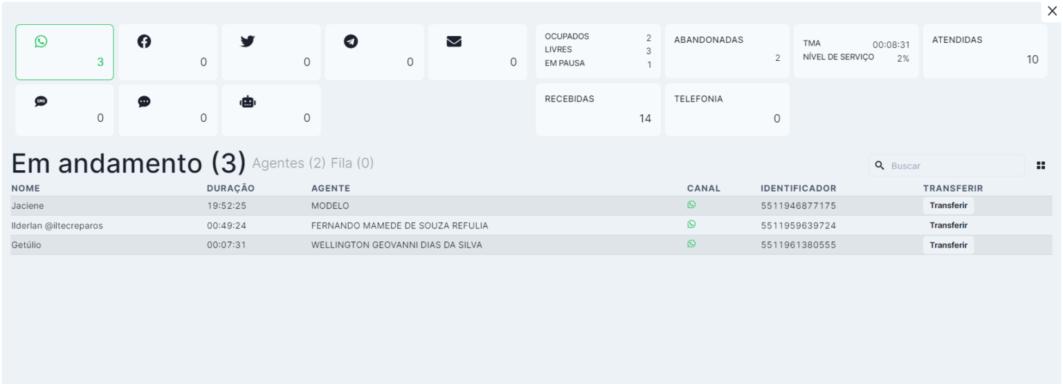 Soluções - Comunix