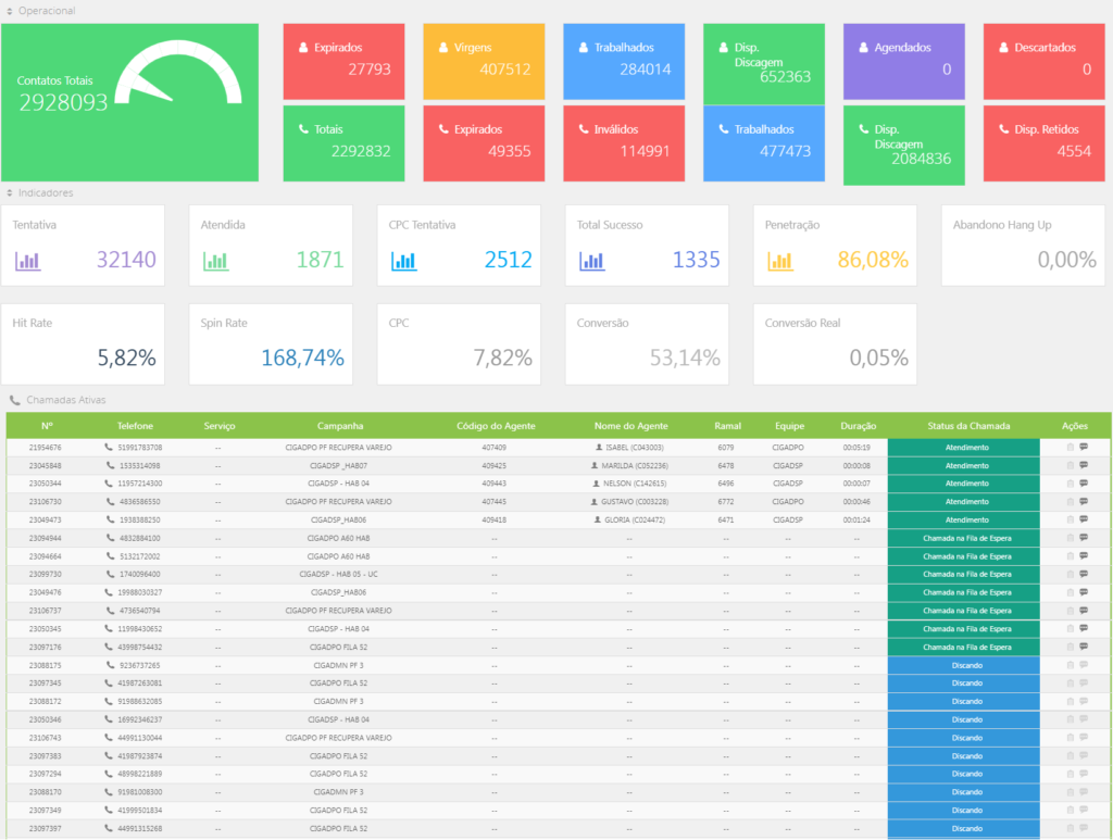 Soluções - Comunix